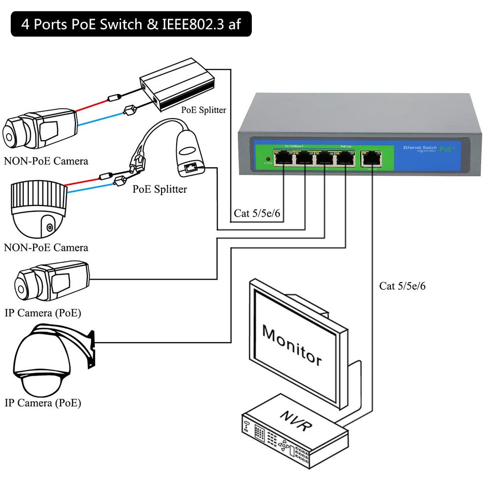 Инжектор poe для ip камер своими руками Инжектор poe для ip камер своими руками