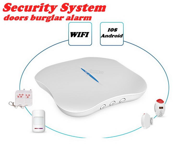 Burglar Alarm Security System-WiFi /PSTN/ Telephone/ / IOS /Android/ Burglar Alarm Security System-WiFi /PSTN/ Telephone/ / IOS /Android/
