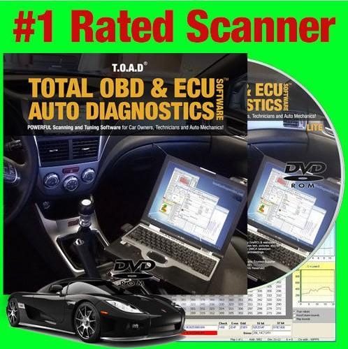 Ford Diagnostic Software