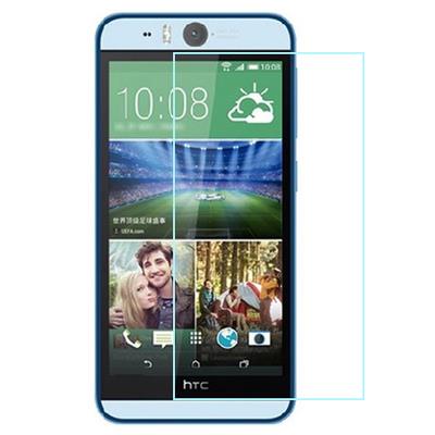 HTC DESIRE EYE CLEAR SCREEN PROTECTOR HTC DESIRE EYE CLEAR SCREEN PROTECTOR