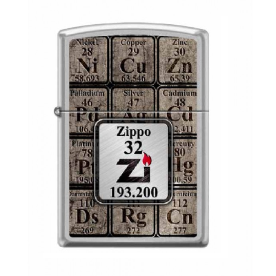 Zippo Table of Elements Zippo Table of Elements