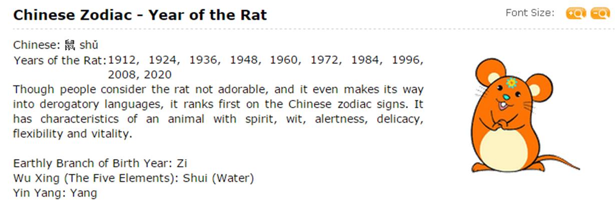 Chinese Rat Horoscope 2019 Chinese Zodiac Master G Tang