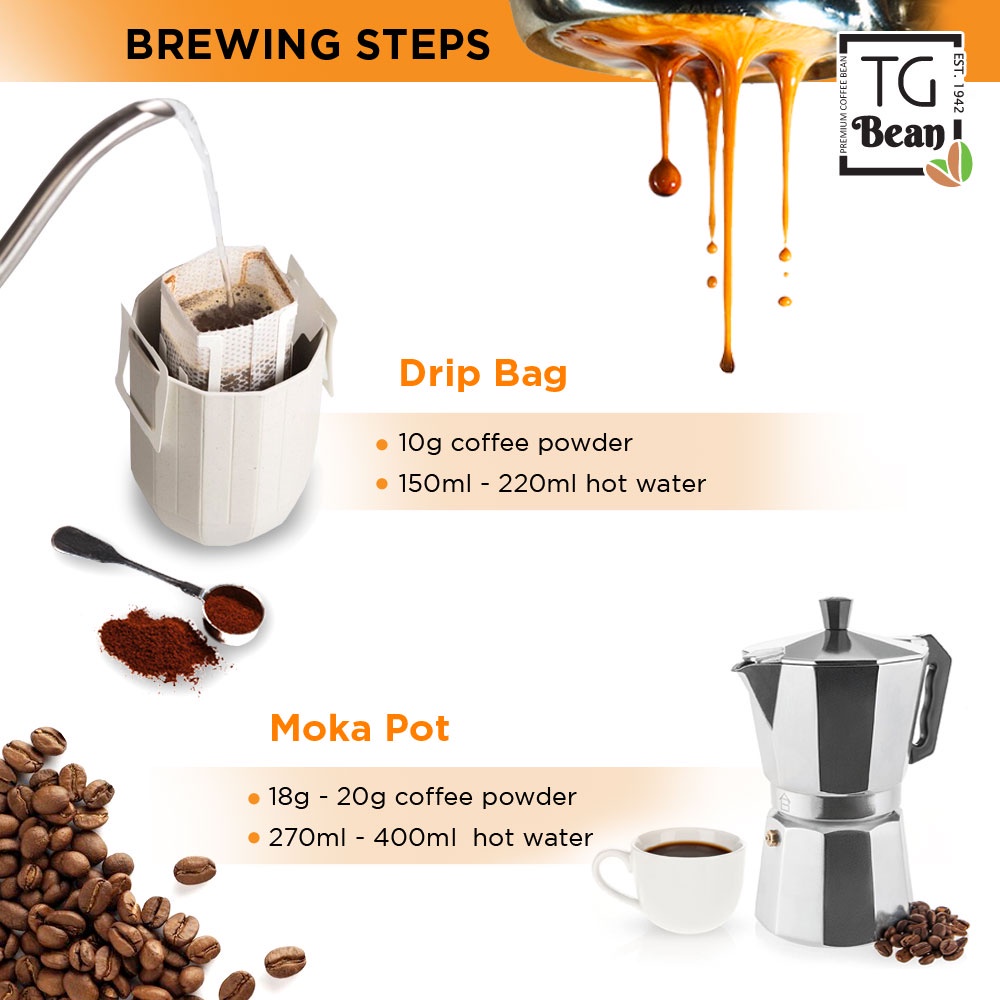1PACK 250g TG Bean Single ORIGINAL Brazil Santos Arabica /Drip Coffee