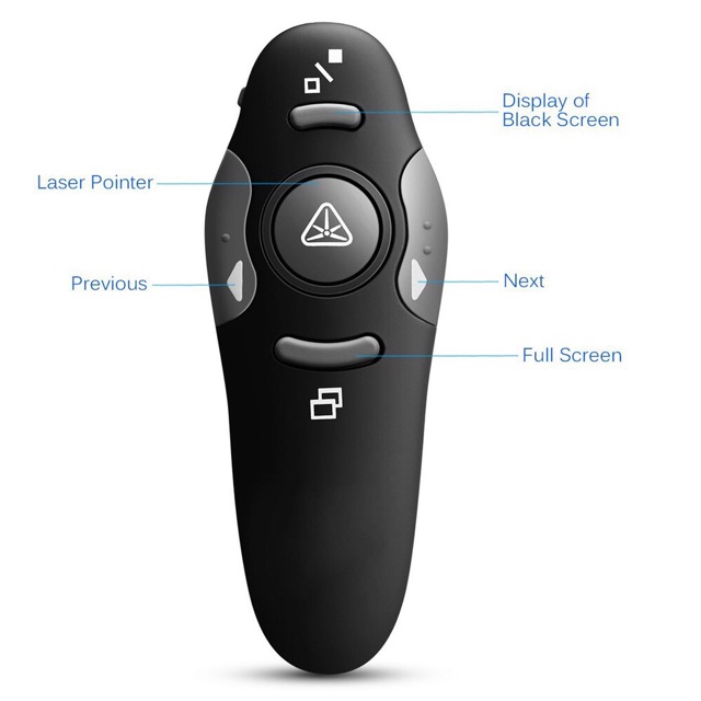 2.4GHZ USB Wireless PowerPoint Presenter Remote Control Laser RF Pointer Pen
