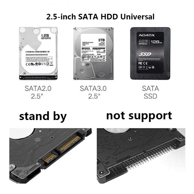 2in1 HDD Housing USB 3.0 External 2.5 &quot; Hard Disk Drive Chassis