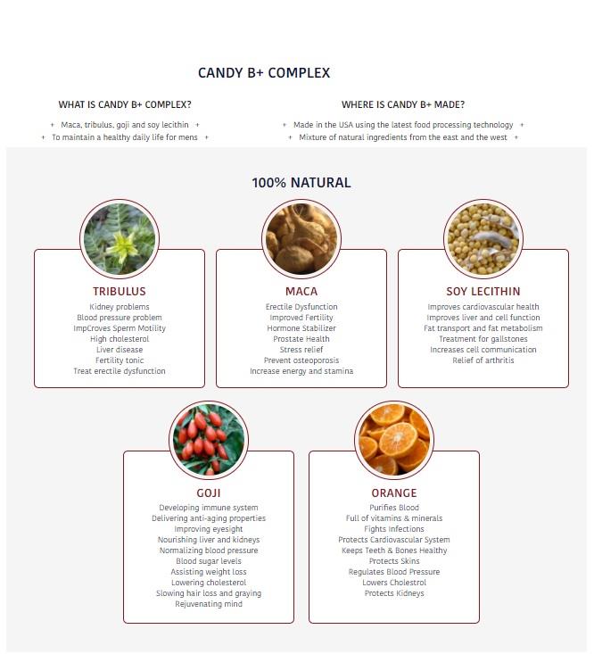 (2ND EDITION) B+ Complex Candy - 3 tin