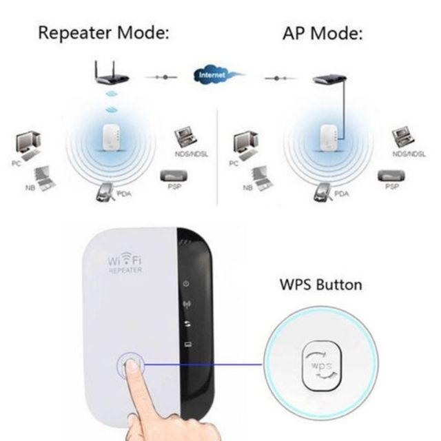 300M Wireless-N Wifi Repeater 2.4G AP Router Signal Booster Extender Amplifier