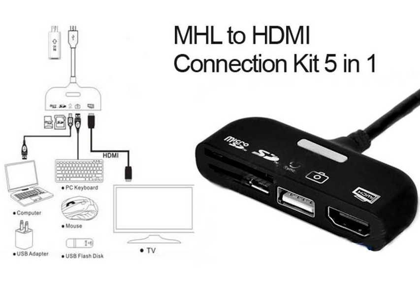 5-in-1 Micro USB MHL to HDMI HDTV Adapter USB OTG SD Card Reader Kit