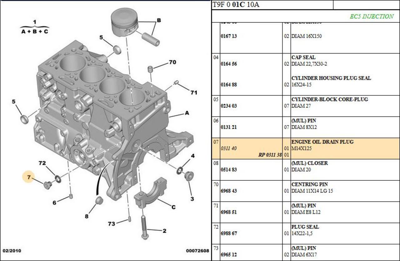 Peugeot 308 Engine Diagram - Peugeot 308 SW BL (from 2013) - fuse box