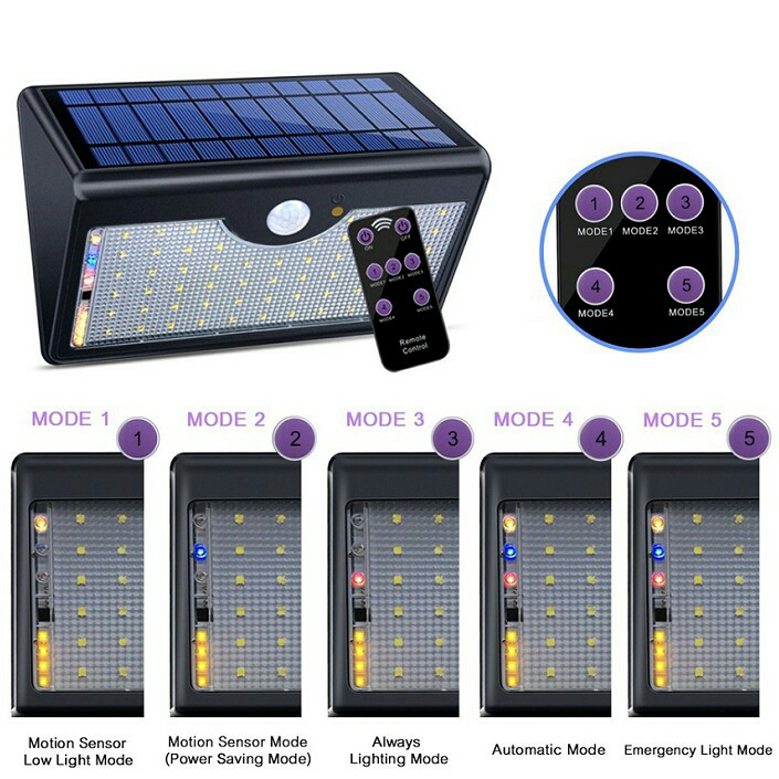 60 Led Wireless Solar Motion Sensor End 10 18 2020 8 27 Pm 60 Led Wireless Solar Motion Sensor Lights Outdoor With Remote Control