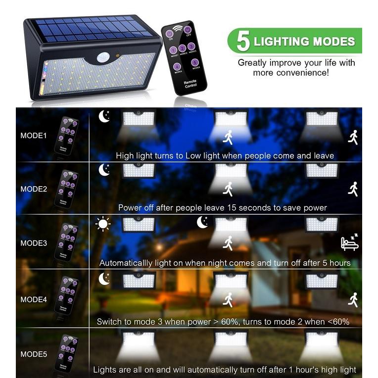 60 LED Wireless Waterproof Solar LED Light Motion Sensor Lights Outdoor with R