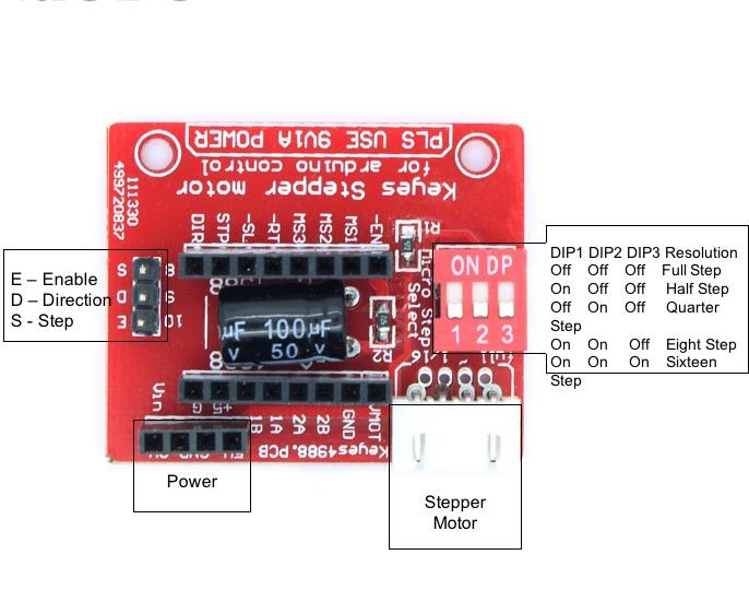 stepper motor driver a4988 Οδηγός για βηματικό κινητήρα a4988.