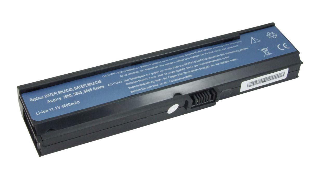 acer aspire 5052nwxmi