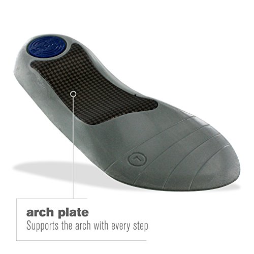 airplus plantar fasciitis insoles