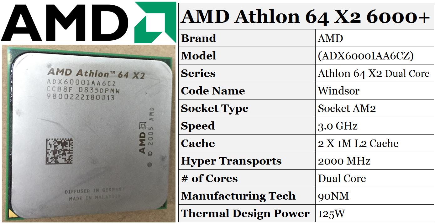 Разгон процессора amd athlon 64 x2 6000