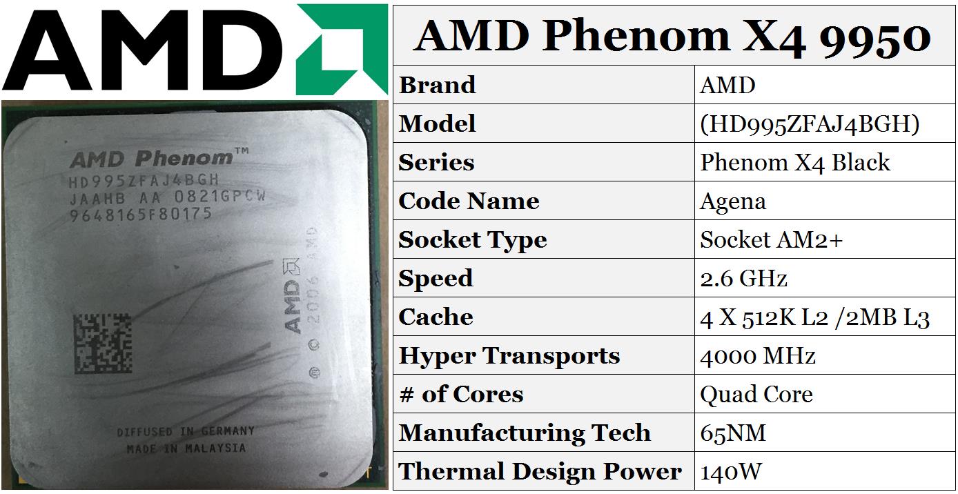 amd phenom tm ii n640 dual core processor driver download