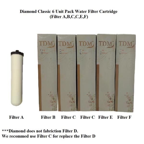 AMGO Diamond Classic Water Filter Cartridge Set (6 Cartridge Set)