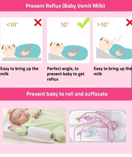 Anti Roll Reflux Vomit Baby Comfort End 7 20 2020 11 34 Pm