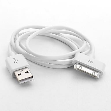 APPLE Iphone 4 4S USB 1 METER Data Cable Charging  &amp; Sync