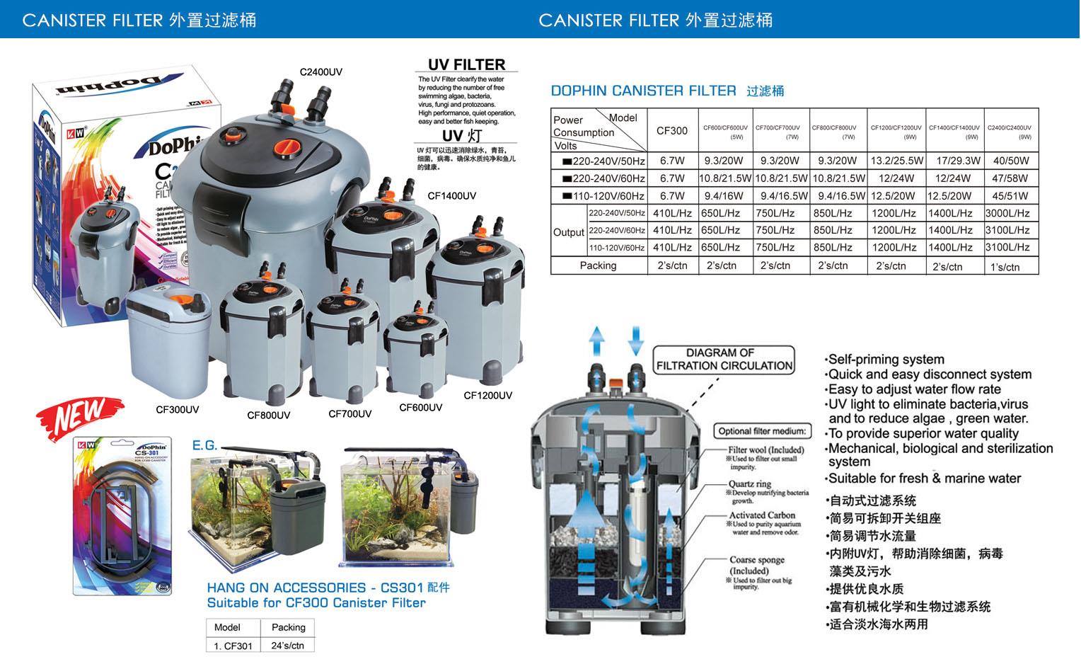 dophin aquarium filter