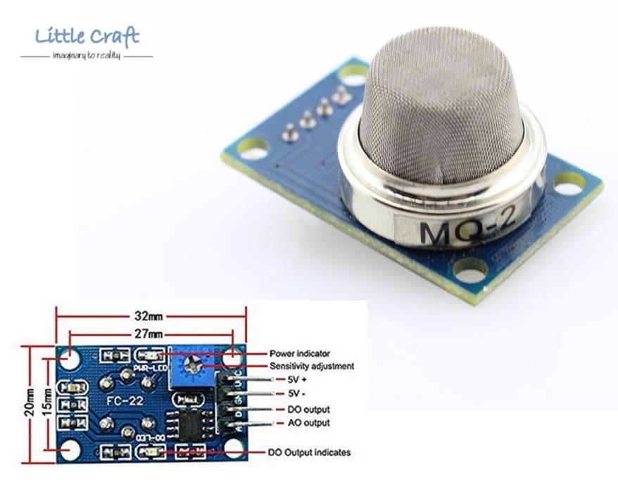 Arduino IoT MQ-2 Flammable Gas & Smok (end 6/5/2020 5:15 PM)