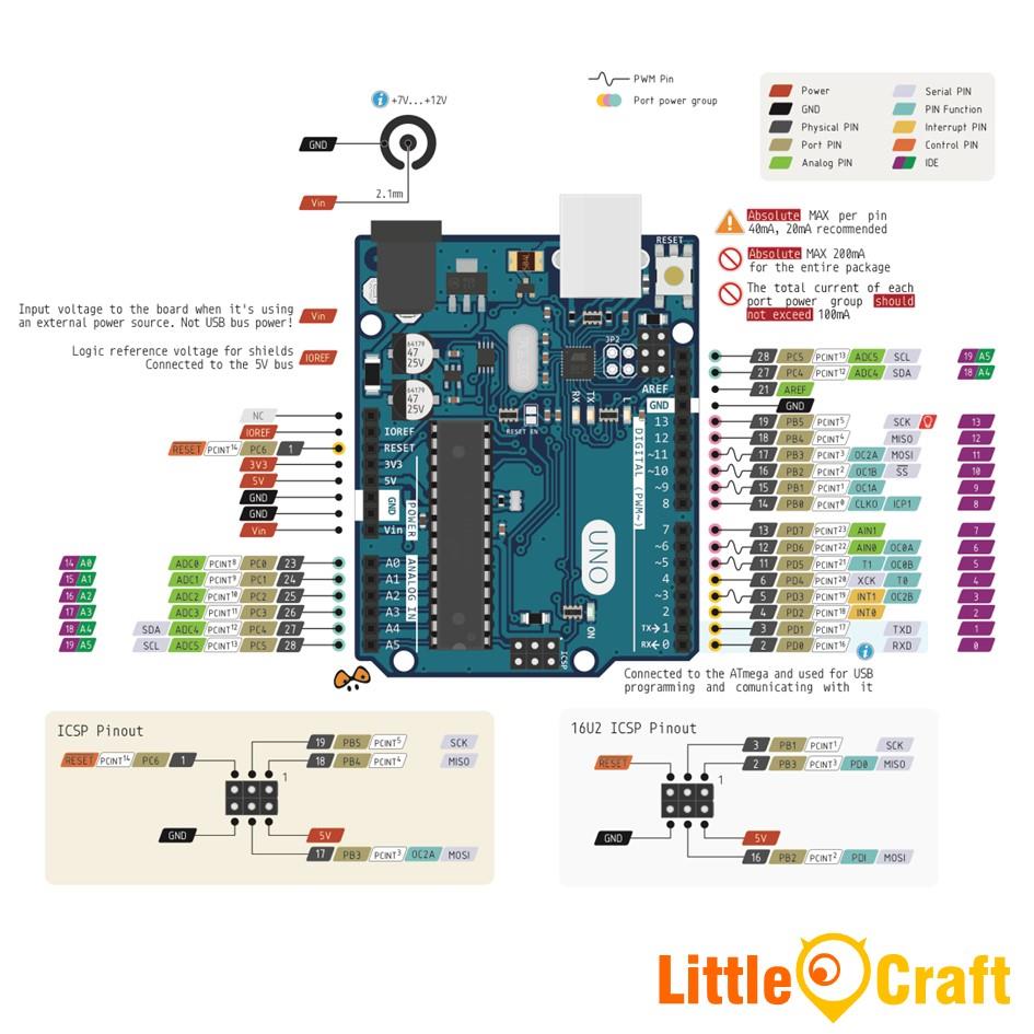 Arduino Uno Eagle Layout - PCB Circuits