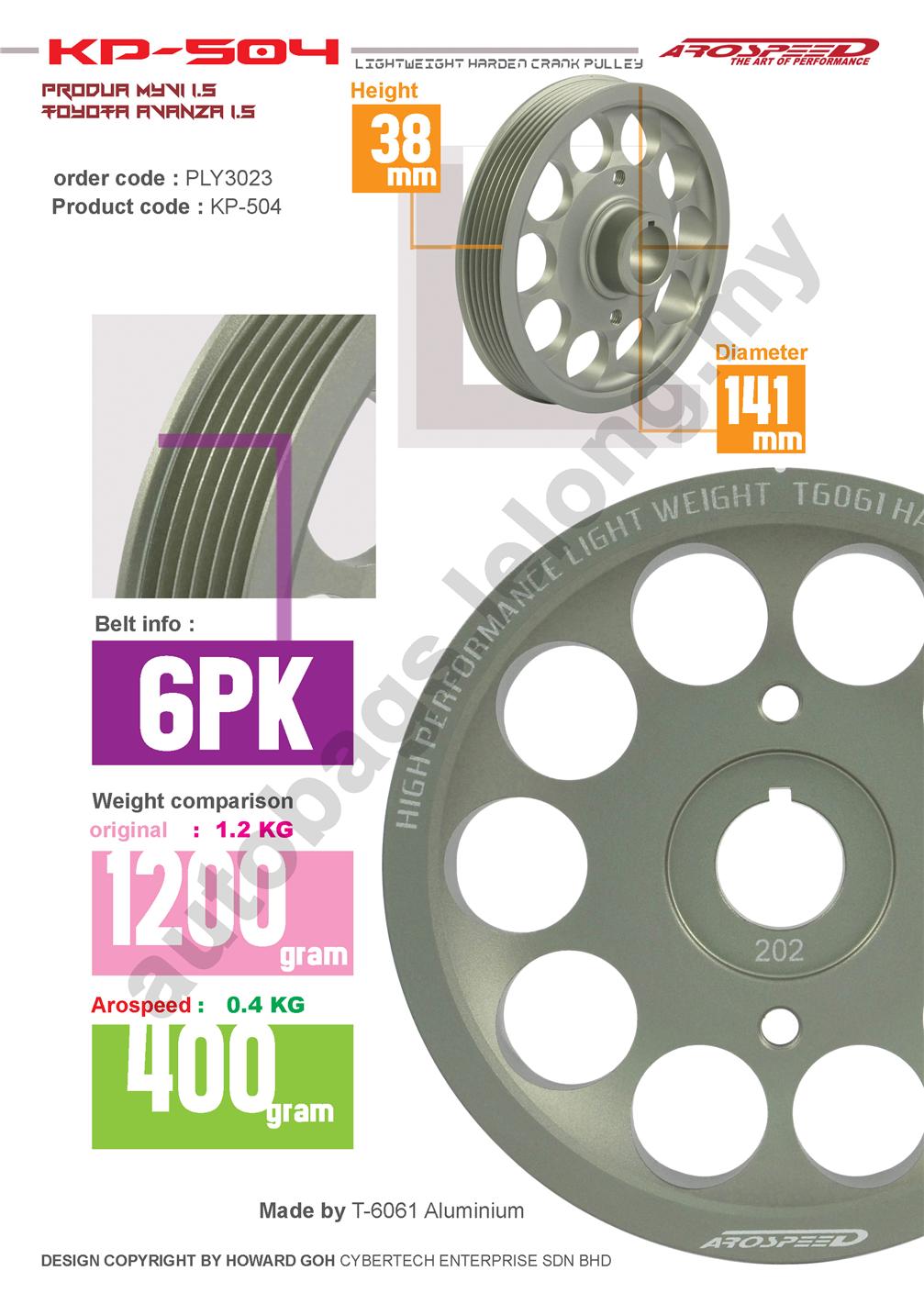 AROSPEED Produa Myvi/Avanza 1.5 Har (end 11/15/2019 5:12 PM)