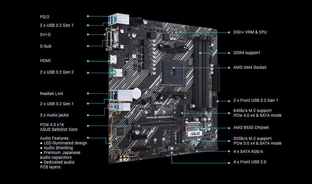 ASUS PRIME B550M-K AMD B550 mATX MO (end 10/5/2021 11:42 AM)