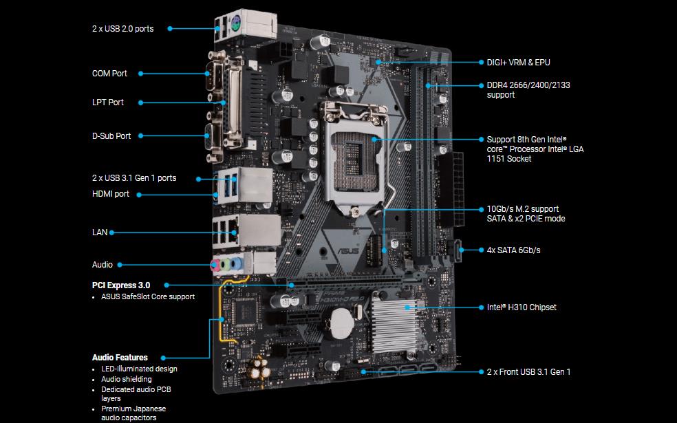 Asus Prime H310m D R2 0 Csm Intel Lg End 8 14 22 3 15 Pm