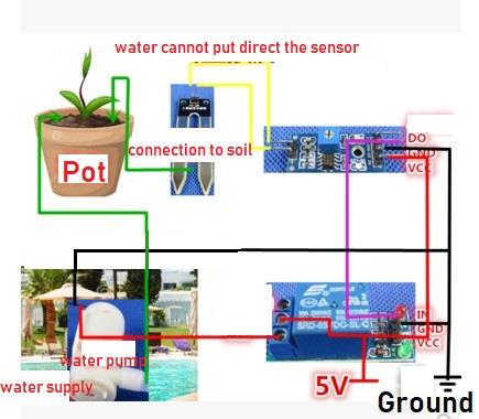 Automatic watering Pump DIY Kit - Automatic Irrigation Module DIY Kit