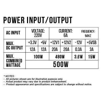 AVF APS R500 500W 80 Plus Power Supply Unit Desktop PC CPU Computer