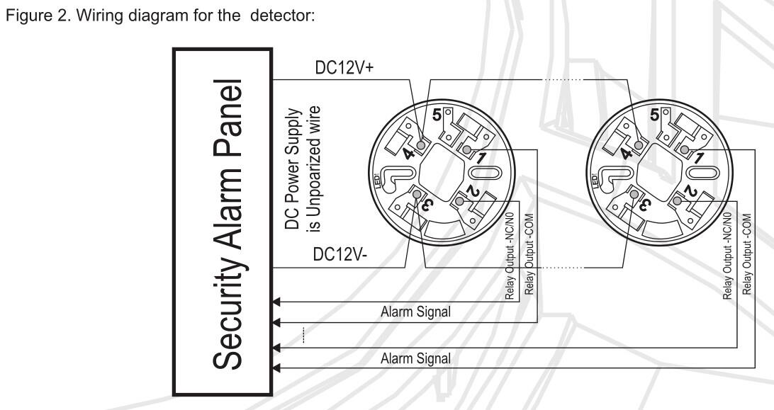 Avio Asd002 Alarm Smoke Detector Se End 2 16 2018 10 19 Am