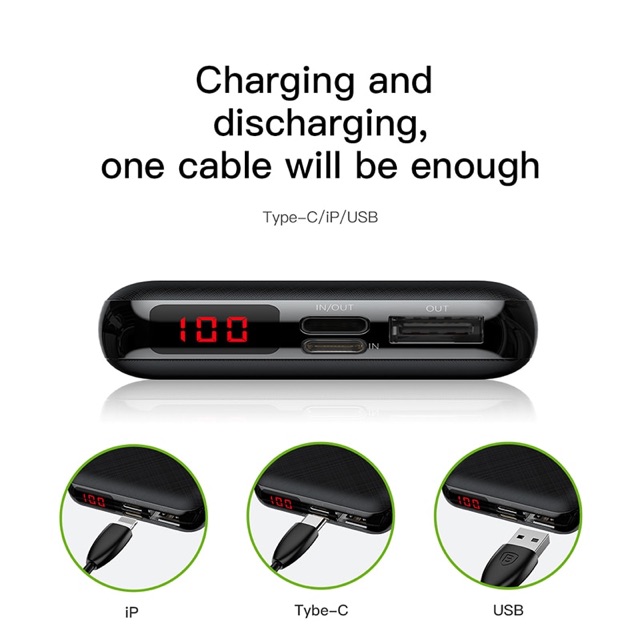Baseus 10000mAh USB PD 3A Fast Charging PowerBank