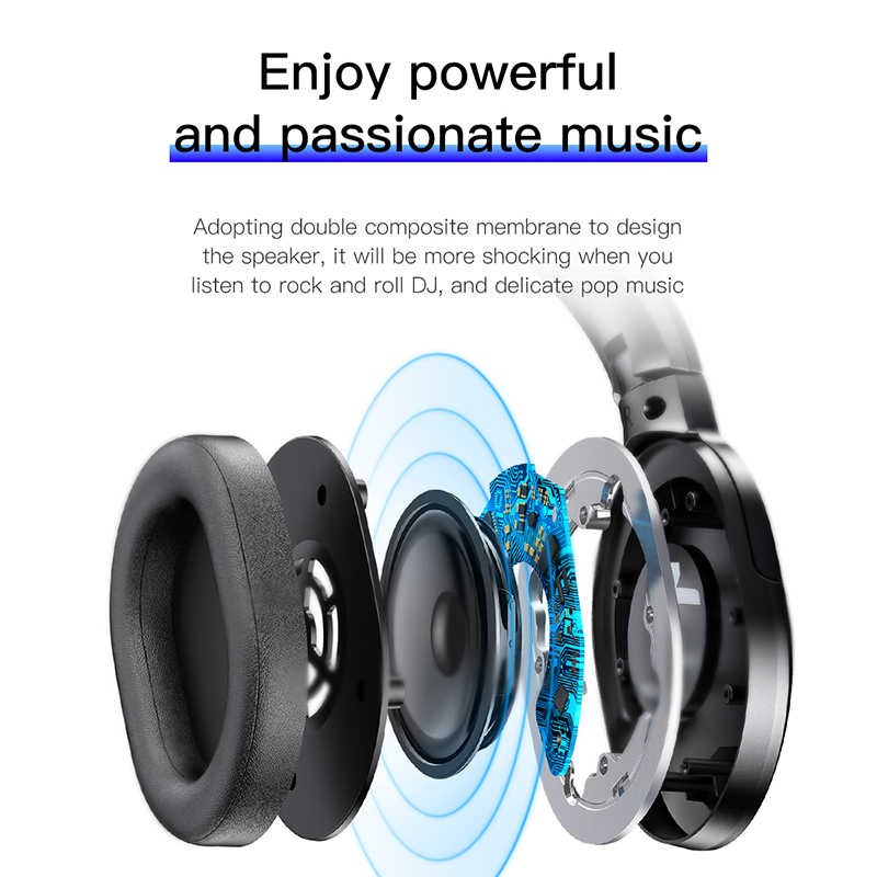 Baseus Encok D02 Wireless Bluetooth Foldable Headphone Portable with Microphon