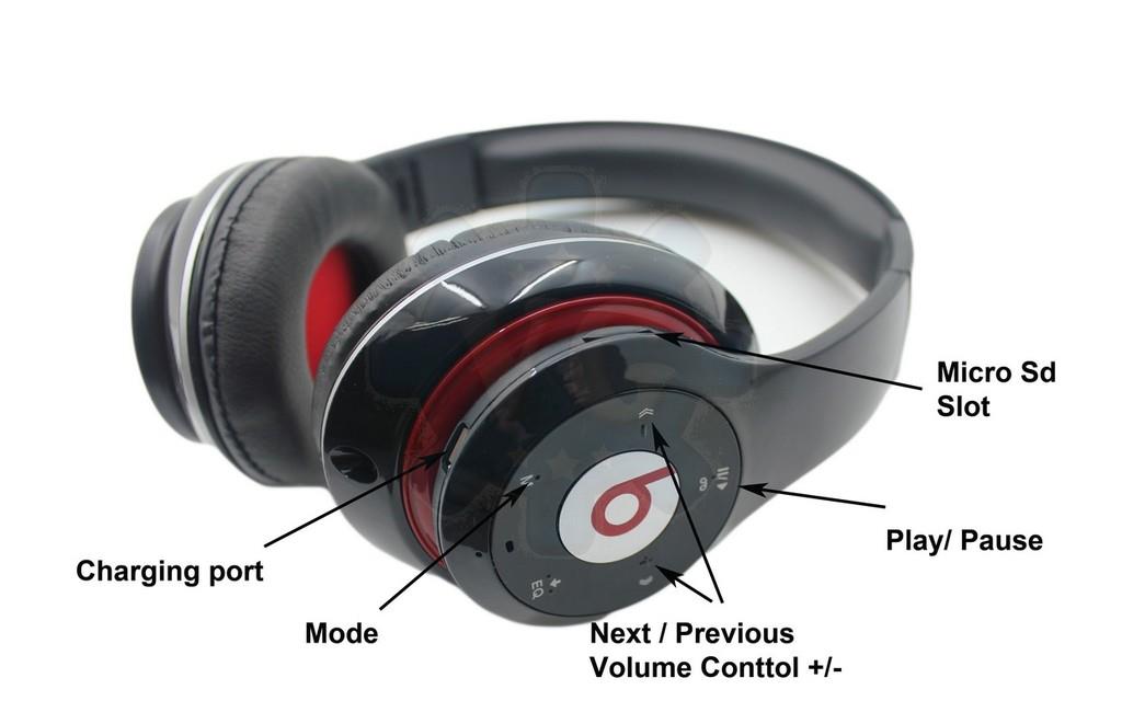 Image result for TM-010 Wireless Bluetooth Headset Headphone With FM Support & Answer Call Button