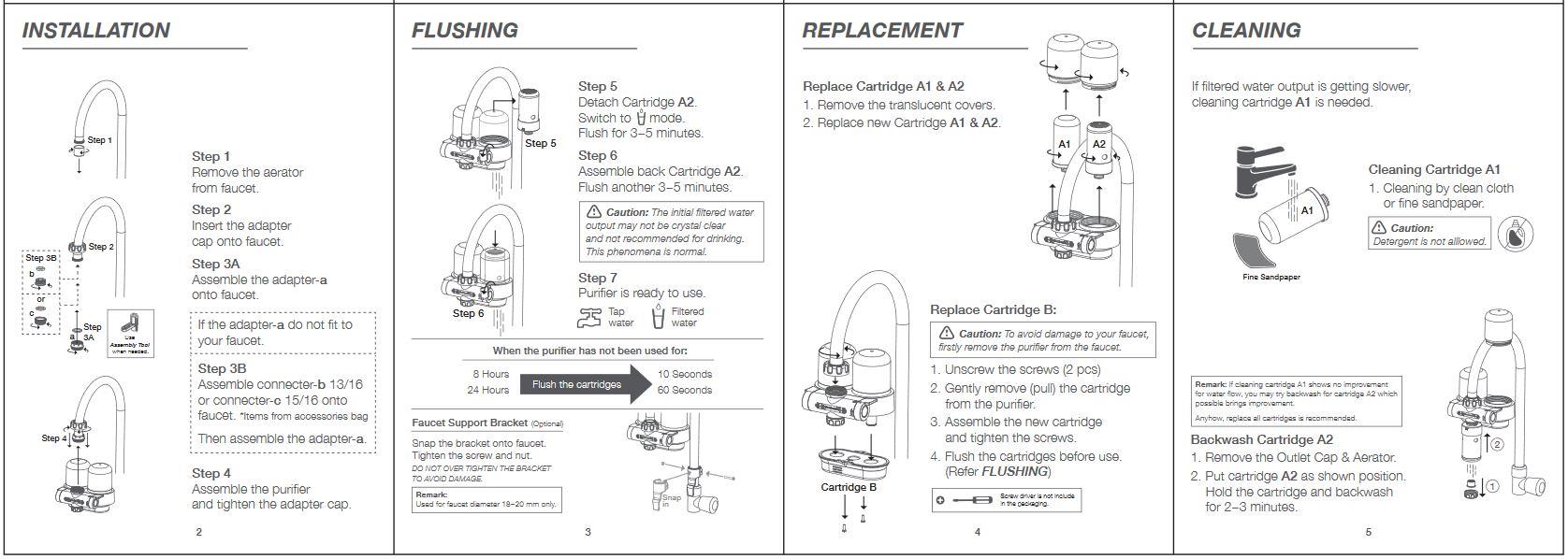 BigAnt Water Purifer Combo extra Filter PLUS free Khind insect killer 