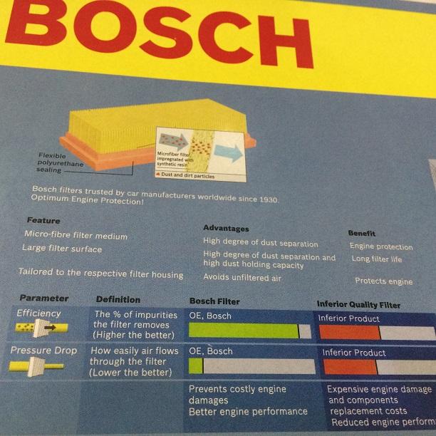 BOSCH AIR FILTER FOR PERODUA VIVA 1 (end 12/1/2022 12:00 AM)