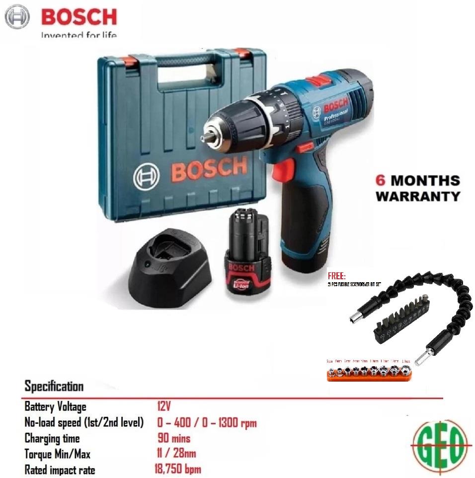 Bosch Gsb 120 Li Cordless Driver Wit End 6 21 2018 4 03 Pm