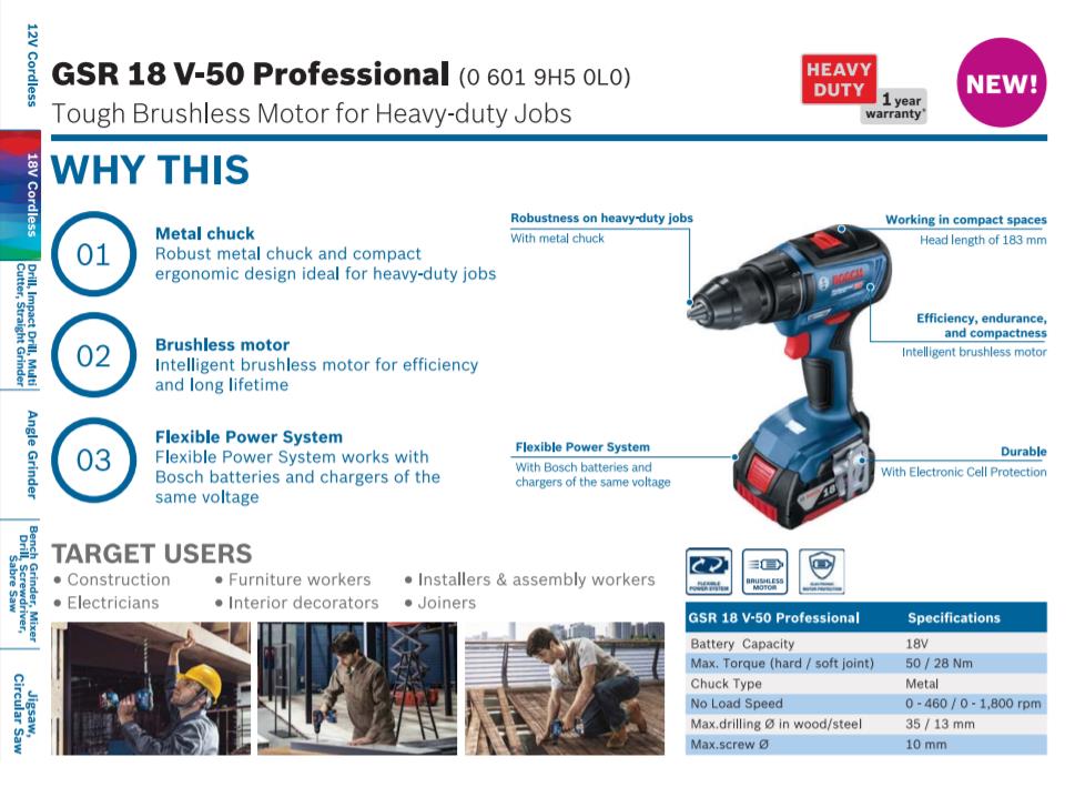 Bosch Gsr18v 50 Professional Cordles End 3 1 22 12 00 Am