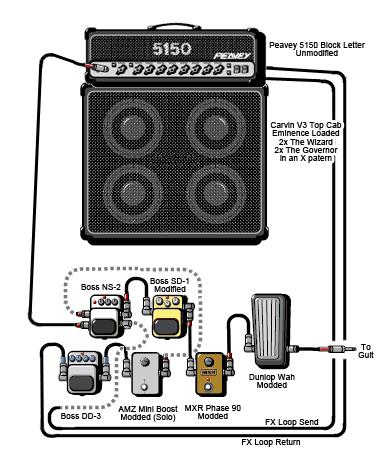 Boss ns 2 noise suppressor схема