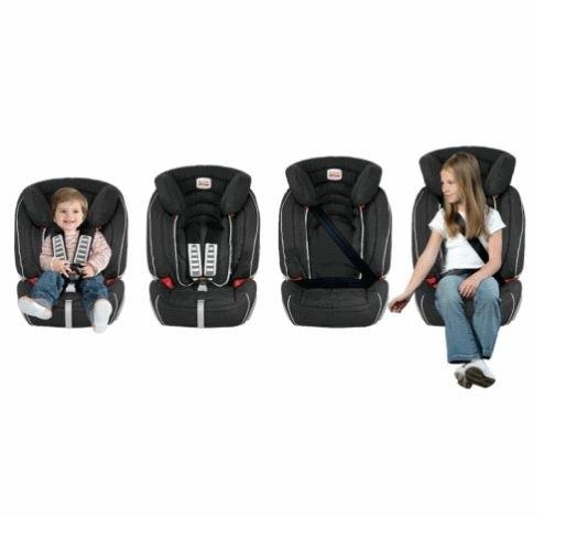 britax evolva plus