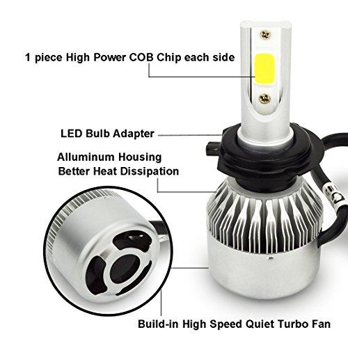 c6 led hid h1 h3 h4 h7 h8 h11 9006 9 end 5 9 2018 11 15 am c6 led hid h1 h3 h4 h7 h8 h11 9006 9 end 5 9 2018 11 15 am
