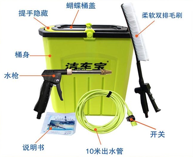 Car Electric Wash Portable High End 6 5 2021 12 00 Am Car Electric Wash Portable High Pressure Washing Machine Pump