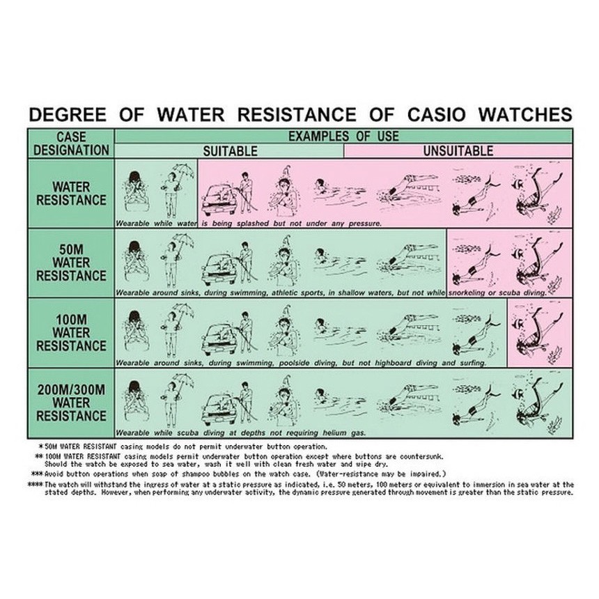 Casio LTP-V006L-1B Women's Analog Calender Black Leather Dial Original watch