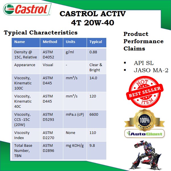 Castrol Activ 4T 20W-40 Continuous Protection for 4-Stroke Motorcycles