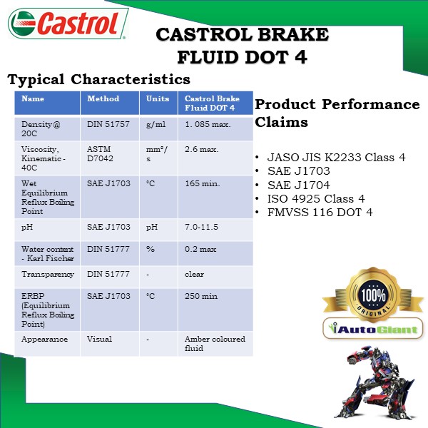 CASTROL BRAKE FLUID DOT 3. 0.5L (100% ORIGINAL)