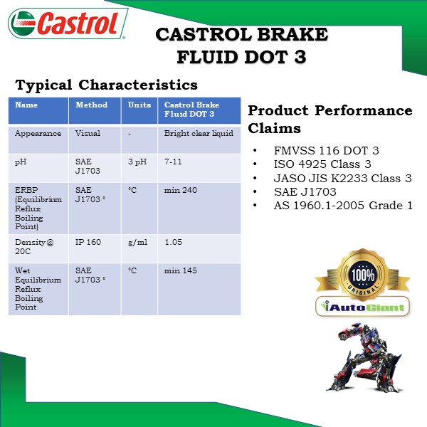 CASTROL BRAKE FLUID DOT 3, 1L (100% ORIGINAL)
