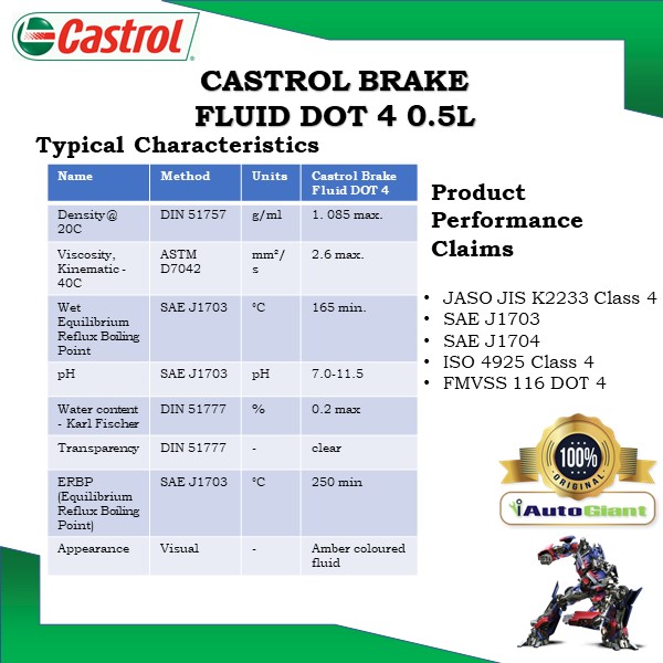 CASTROL BRAKE FLUID DOT 4, 0.5L CASTROL BRAKE FLUID DOT 4, 1L