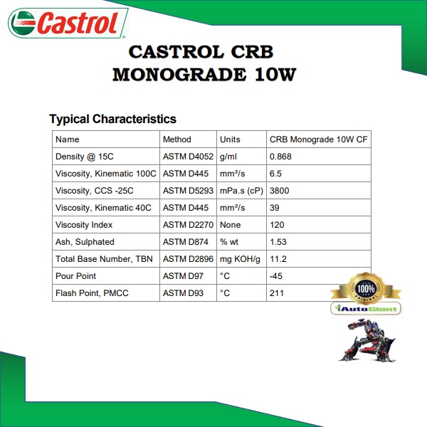 CASTROL CRB 10W CF, 18L, PAIL DIESEL ENGINE OIL (100% ORIGINAL)