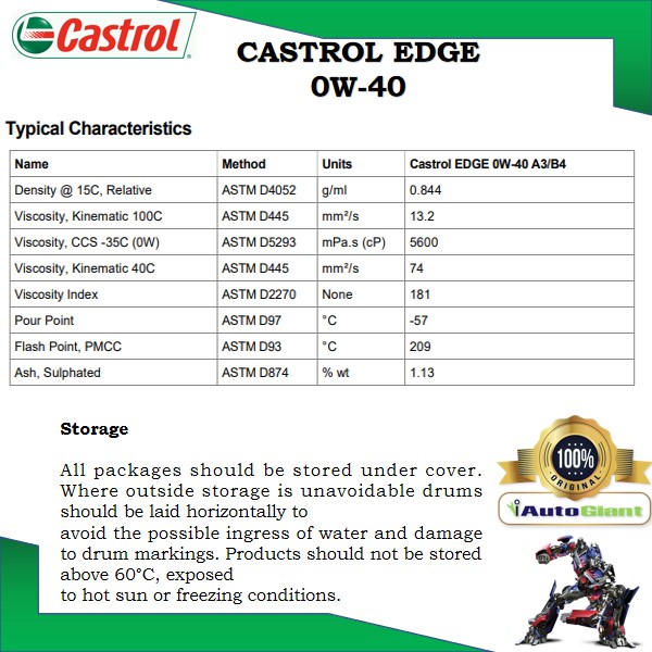 Castrol EDGE 0W-40 SN/CF Engine Oils for Petrol and Diesel Cars (4L)